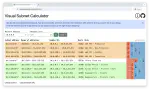 Visual Subnet Calc