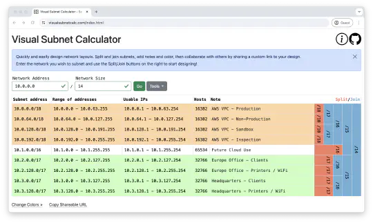 Visual Subnet Calc